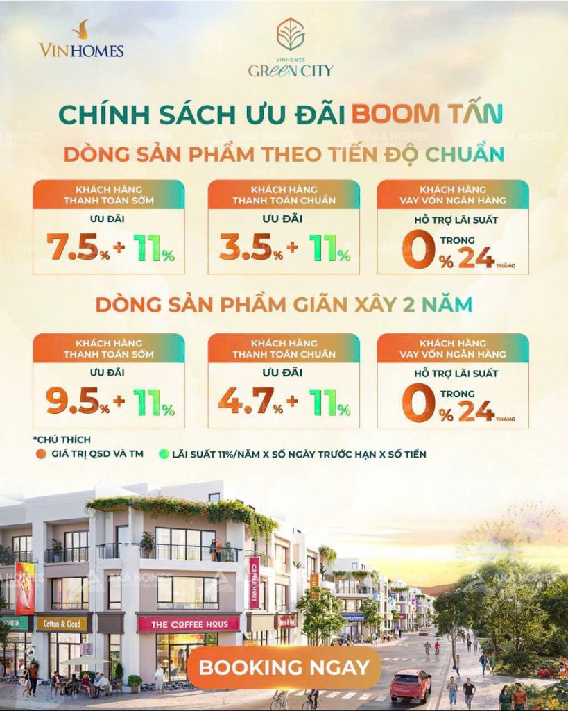 Chính sách Ưu Đãi Vinhomes Long An